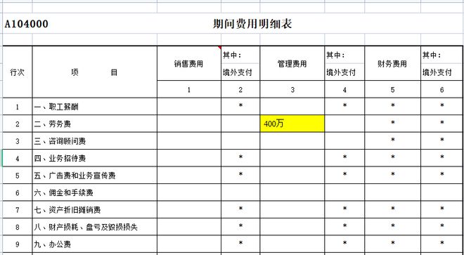 AG真人国际(中国)官方网站又有企业被查！咨询费过高将会被税务局预警！(图2)