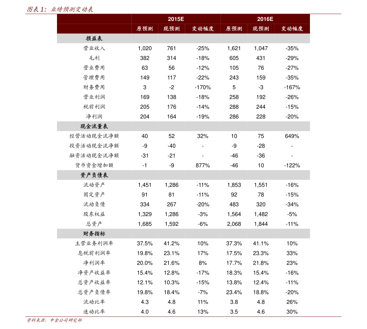 AG真人国际(中国)官方网站精益生产管理咨询公司排名（咨询公司排名）(图1)