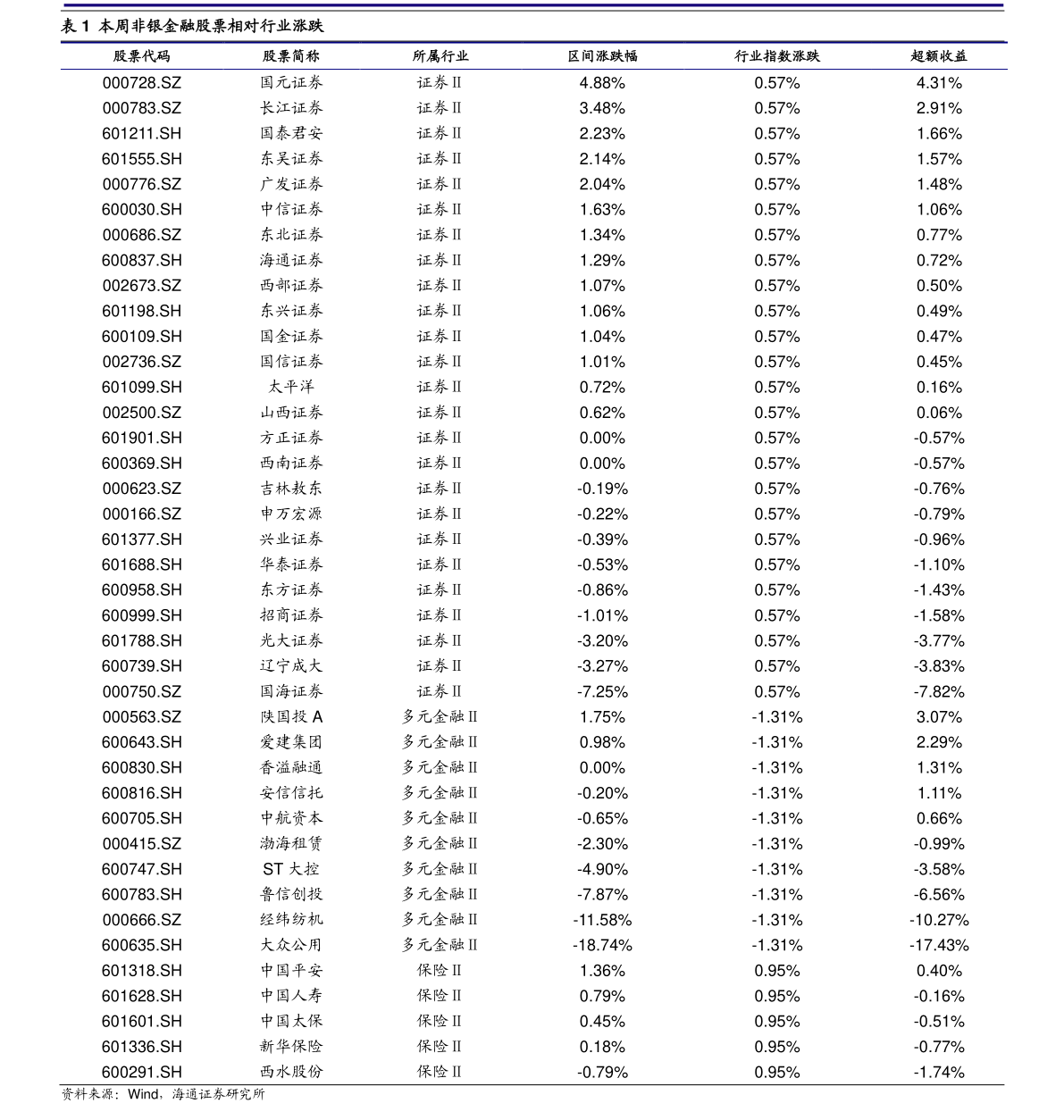 AG真人国际(中国)官方网站精益生产管理咨询公司排名（咨询公司排名）(图3)