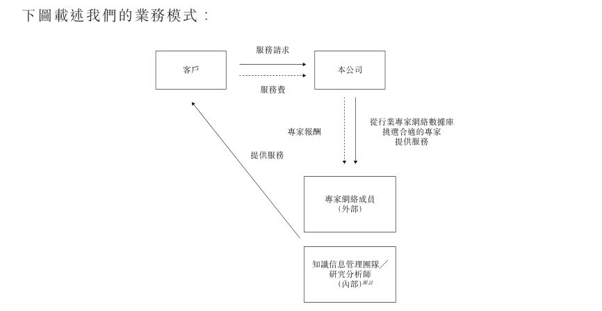 AG真人国际震惊！咨询巨头沦为境外情报机构帮凶涉及“某型号军机保有量”！专家数超(图5)