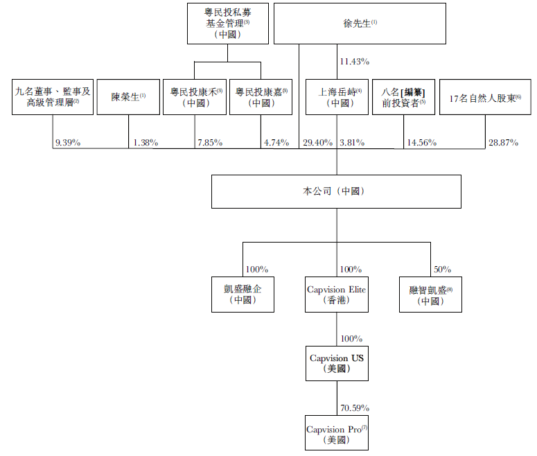 AG真人国际震惊！咨询巨头沦为境外情报机构帮凶涉及“某型号军机保有量”！专家数超(图8)