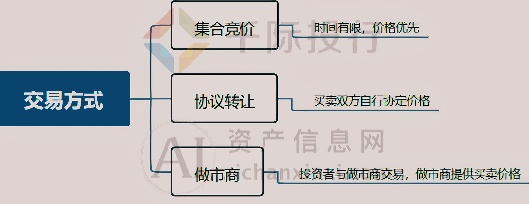 AG真人国际2024年新三板产品及服务研究报告