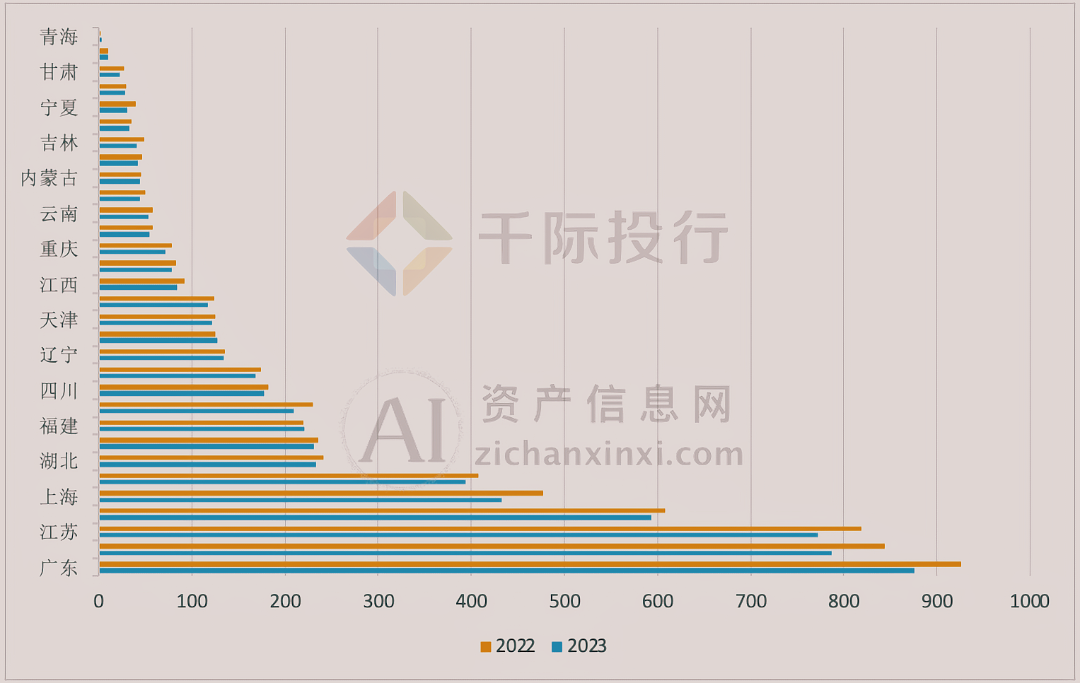 AG真人国际2024年新三板产品及服务研究报告(图7)