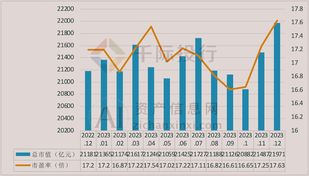 AG真人国际2024年新三板产品及服务研究报告(图3)