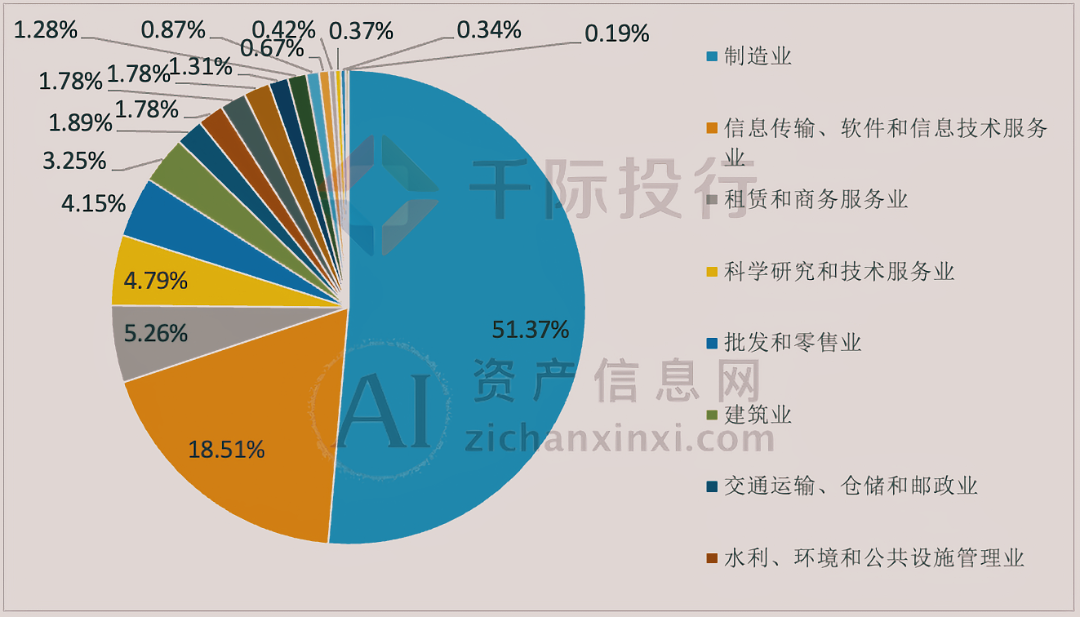 AG真人国际2024年新三板产品及服务研究报告(图5)