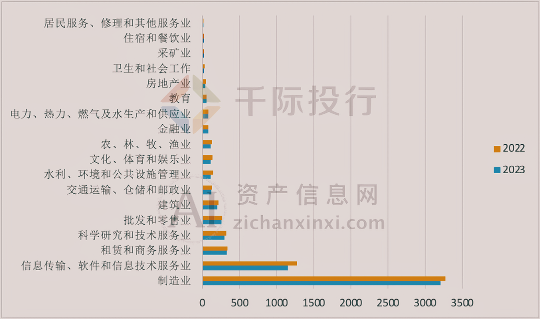 AG真人国际2024年新三板产品及服务研究报告(图6)