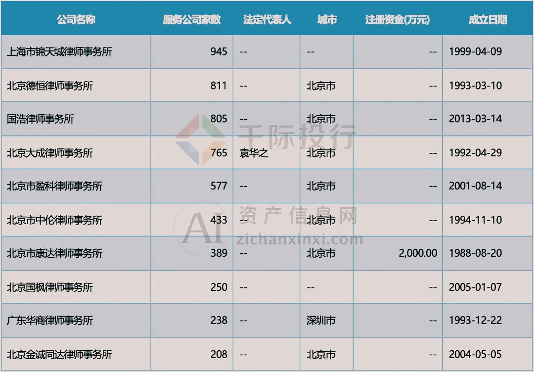 AG真人国际2024年新三板产品及服务研究报告(图29)