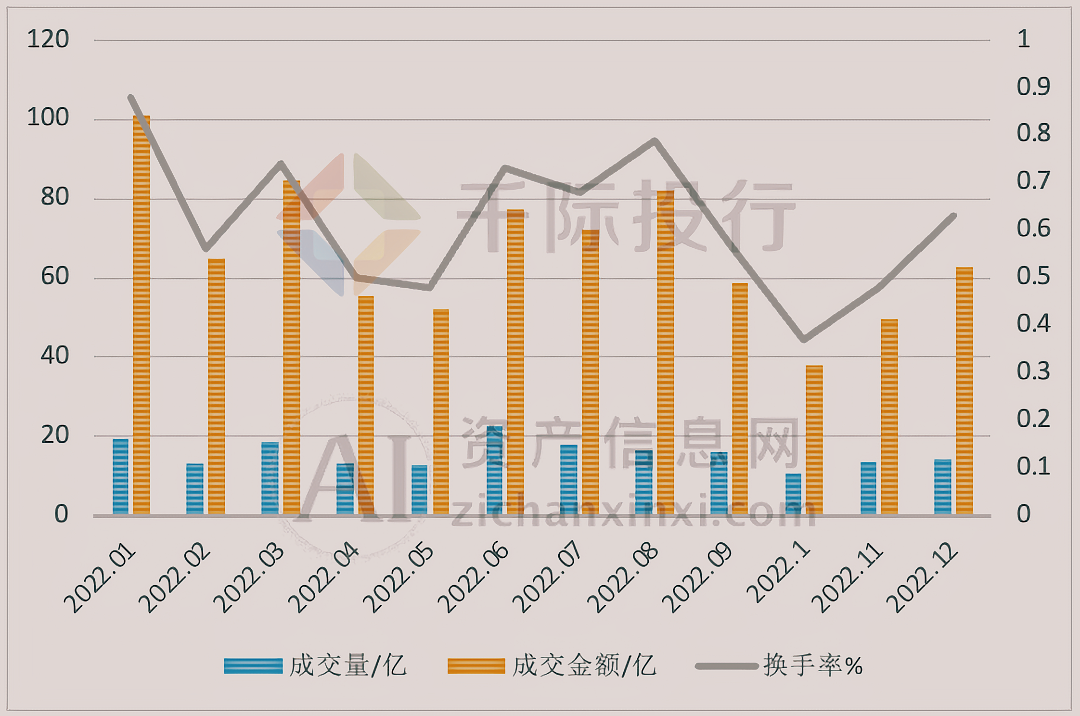 AG真人国际2024年新三板产品及服务研究报告(图21)