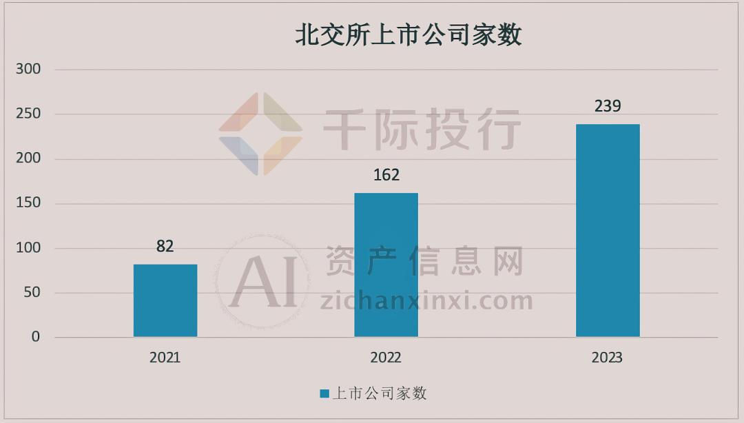 AG真人国际2024年新三板产品及服务研究报告(图24)