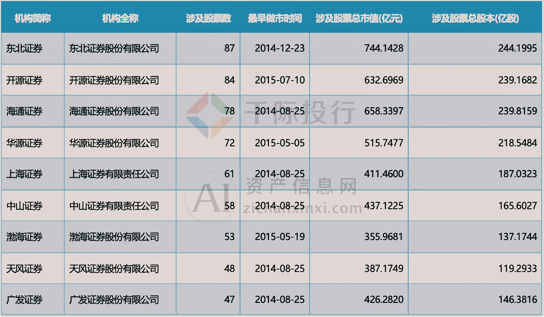 AG真人国际2024年新三板产品及服务研究报告(图25)