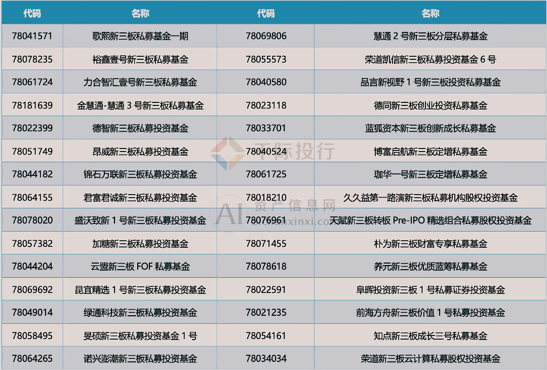 AG真人国际2024年新三板产品及服务研究报告(图31)