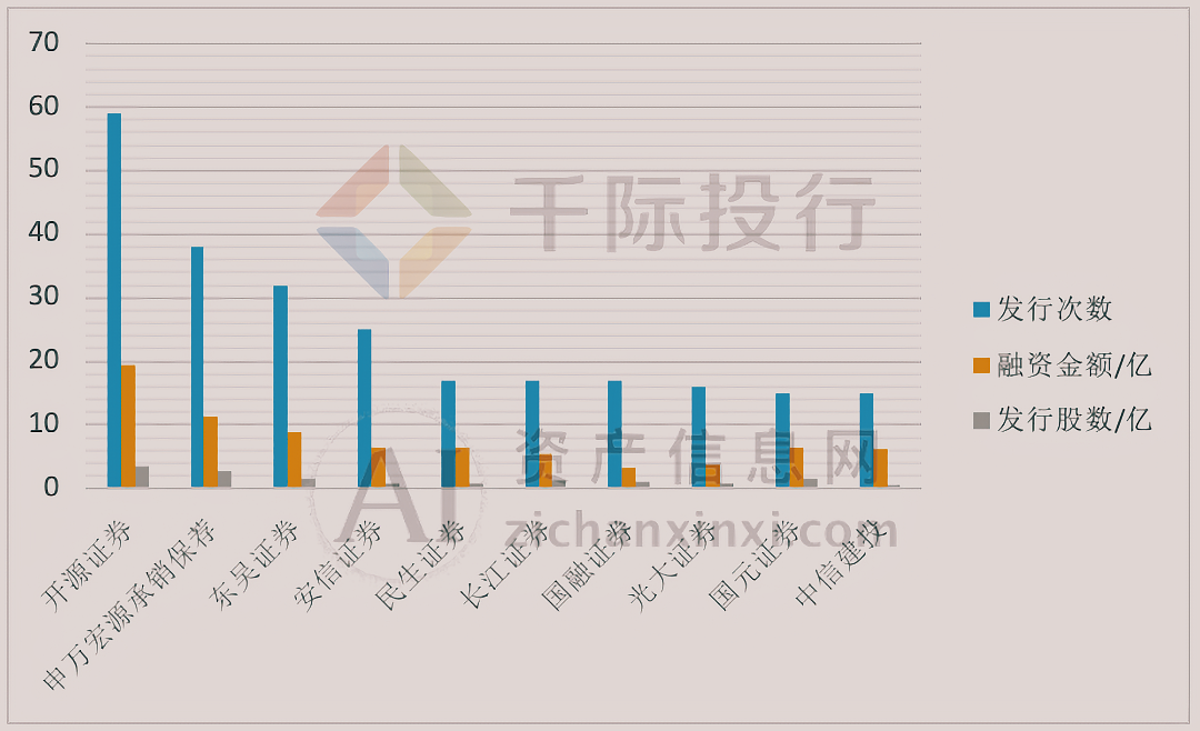 AG真人国际2024年新三板产品及服务研究报告(图34)