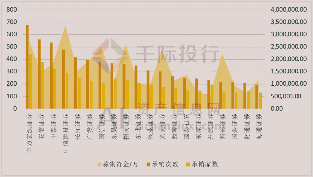 AG真人国际2024年新三板产品及服务研究报告(图35)