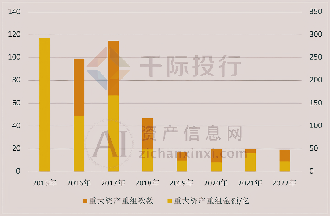 AG真人国际2024年新三板产品及服务研究报告(图37)