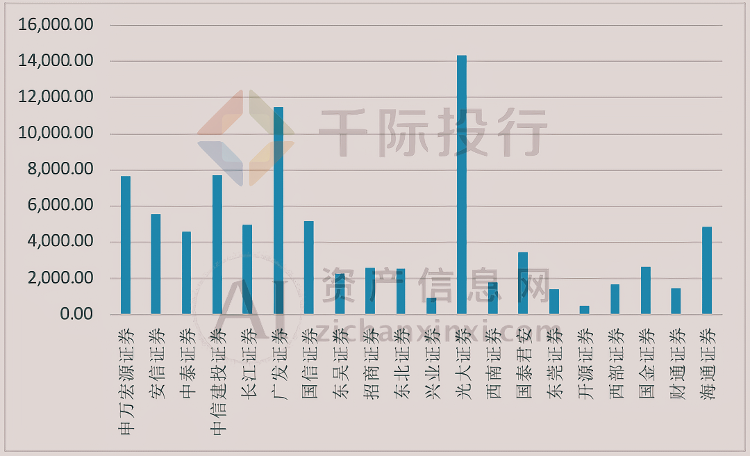 AG真人国际2024年新三板产品及服务研究报告(图36)