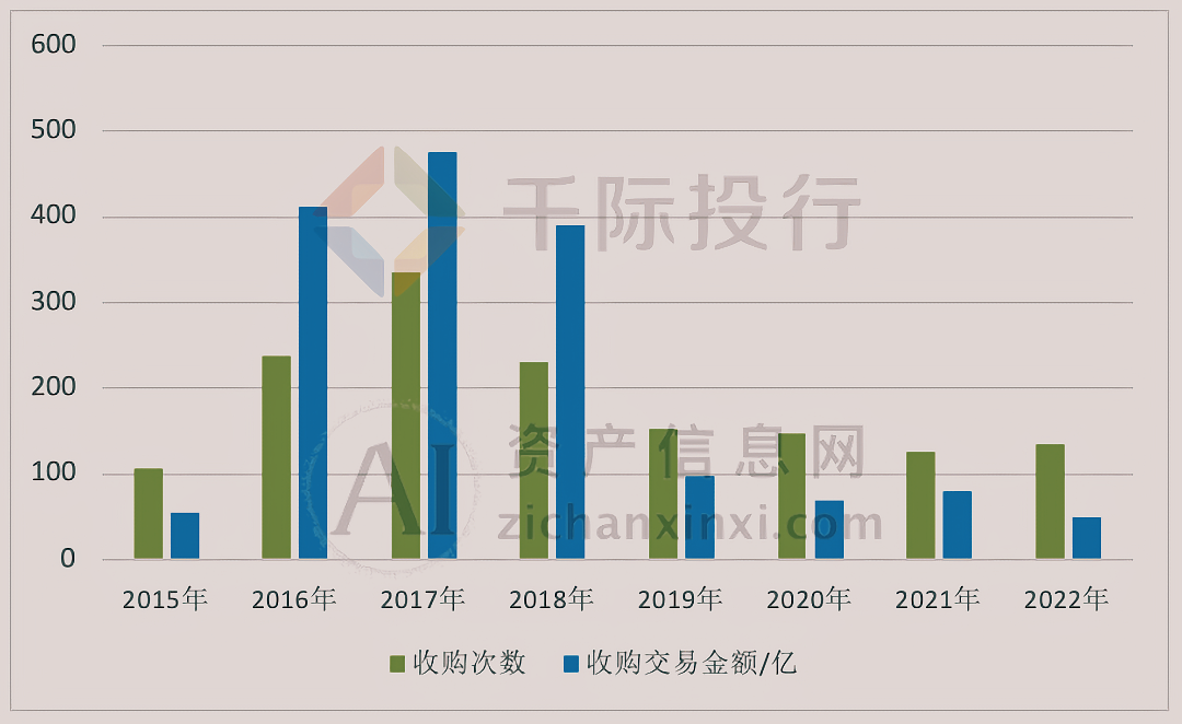 AG真人国际2024年新三板产品及服务研究报告(图39)