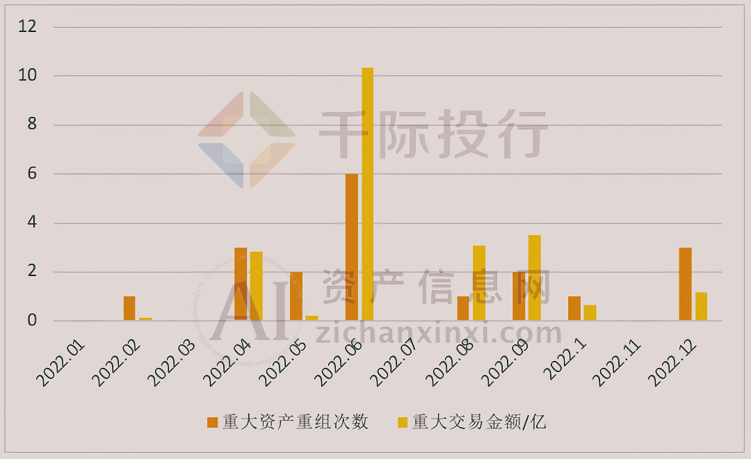 AG真人国际2024年新三板产品及服务研究报告(图38)