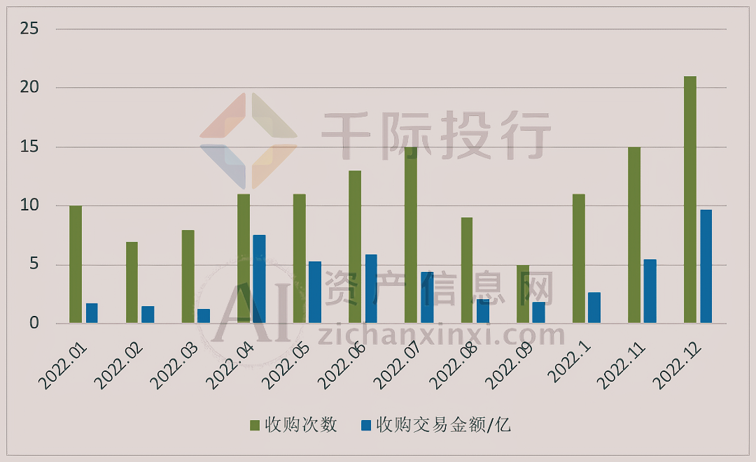 AG真人国际2024年新三板产品及服务研究报告(图40)