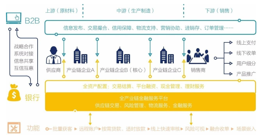 AG真人国际(中国)官方网站2024年金融信息服务行业研究报告(图2)