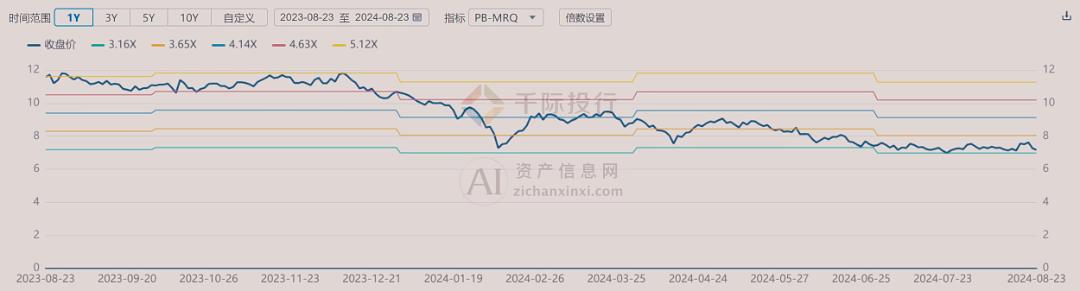 AG真人国际(中国)官方网站2024年金融信息服务行业研究报告(图12)