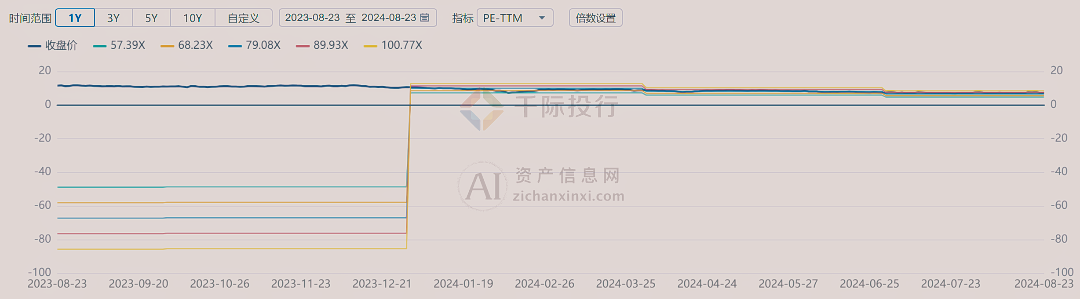 AG真人国际(中国)官方网站2024年金融信息服务行业研究报告(图11)