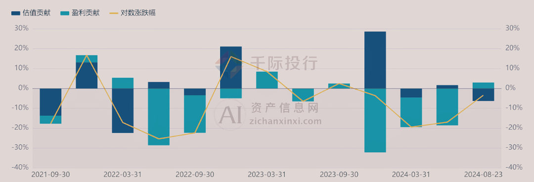 AG真人国际(中国)官方网站2024年金融信息服务行业研究报告(图13)